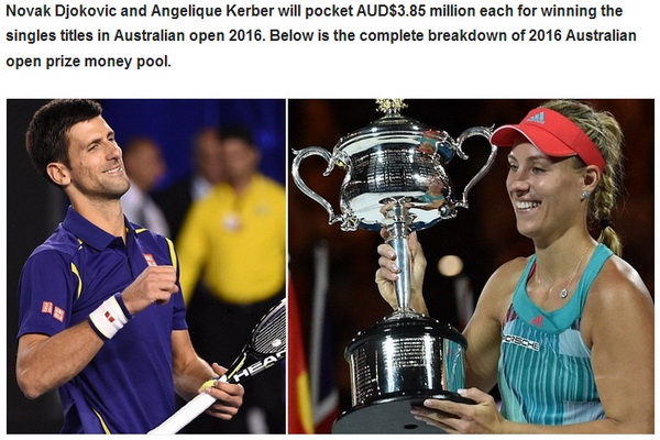 Australian_Open_2016