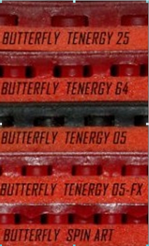 Adidas SpeedCourt Adidas SpeedCourt