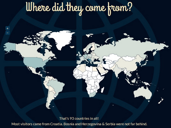Countries_2014