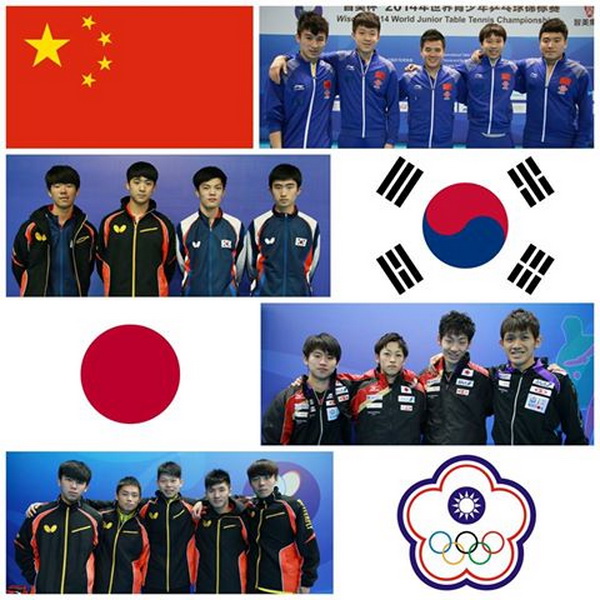 Junior_World_Semifinals