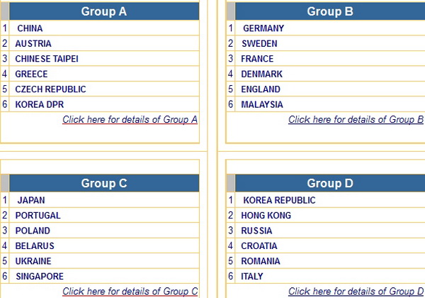 Kuala_Lumpur_Championship_Division