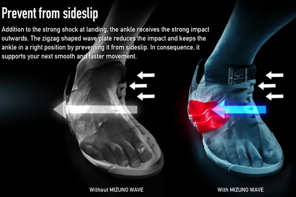 Mizuno_Wave_3