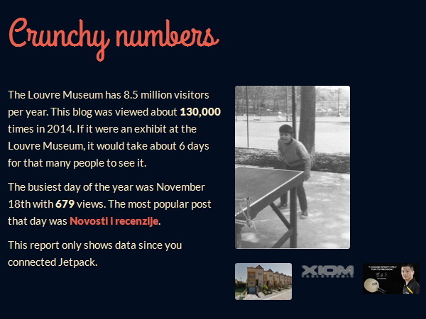 Numbers_2014