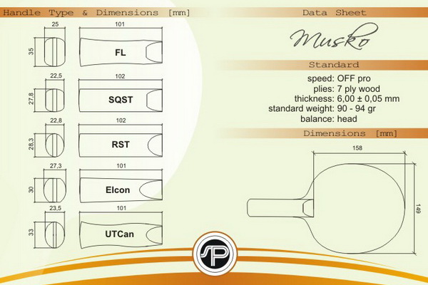 OSP_Musko_Handle
