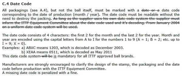 Plastic_Balls_Date_Code