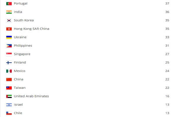 Rama_2015_Drzave_4 Rama_2015_Drzave_4