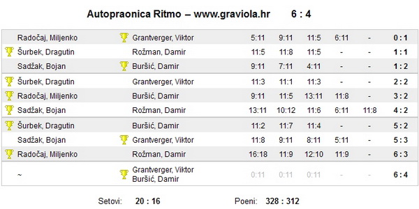 SOKAZ_2015_2_1 SOKAZ_2015_2_1