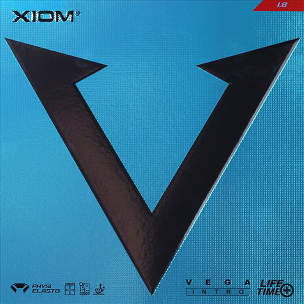 XIOM_Vega_Intro